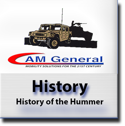 Hummer H1 & AM General History Hummer H1 & AM General History