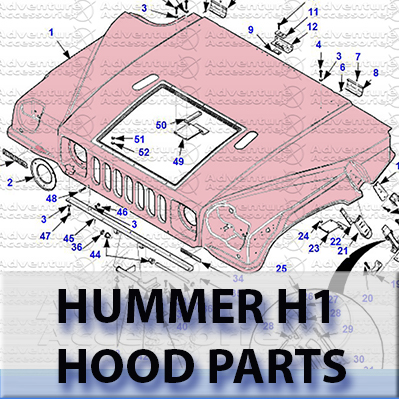 Hummer H1 AM General Hood Parts Hummer H1 AM General Hood Parts